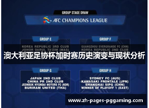 澳大利亚足协杯加时赛历史演变与现状分析
