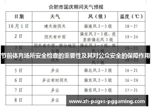 节前体育场所安全检查的重要性及其对公众安全的保障作用 节前体育场所安全检查的重要性及其对公众安全的保障作用
