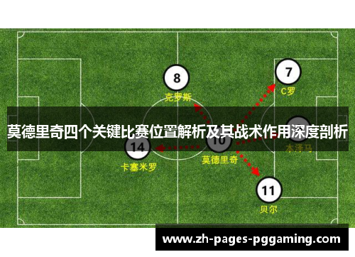 莫德里奇四个关键比赛位置解析及其战术作用深度剖析