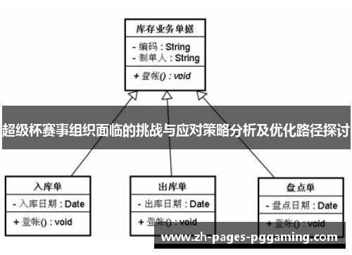 超级杯赛事组织面临的挑战与应对策略分析及优化路径探讨 超级杯赛事组织面临的挑战与应对策略分析及优化路径探讨