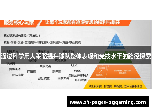 通过科学用人策略提升球队整体表现和竞技水平的路径探索