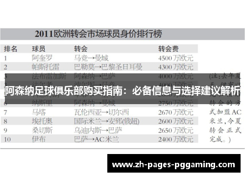 阿森纳足球俱乐部购买指南:必备信息与选择建议解析 阿森纳足球俱乐部购买指南:必备信息与选择建议解析