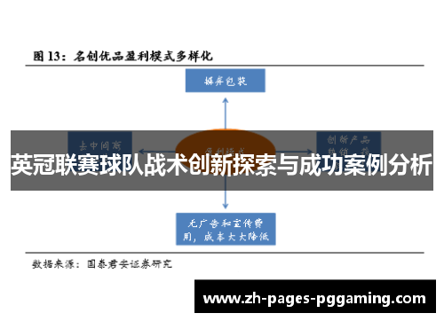 英冠联赛球队战术创新探索与成功案例分析