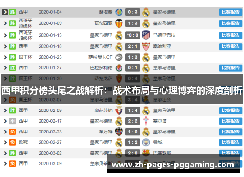西甲积分榜头尾之战解析：战术布局与心理博弈的深度剖析