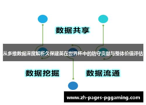 从多维数据深度解析久保建英在世界杯中的防守贡献与整体价值评估