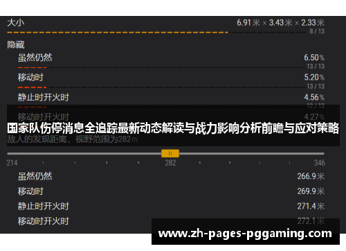 国家队伤停消息全追踪最新动态解读与战力影响分析前瞻与应对策略