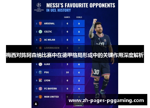 梅西对阵阿森纳比赛中在德甲格局形成中的关键作用深度解析 梅西对阵阿森纳比赛中在德甲格局形成中的关键作用深度解析