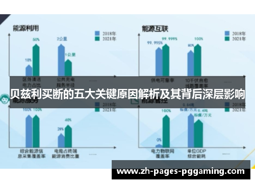 贝兹利买断的五大关键原因解析及其背后深层影响