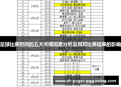 足球比赛时间的五大关键因素分析及其对比赛结果的影响