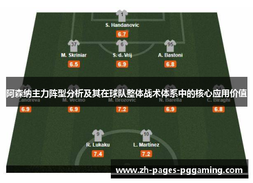 阿森纳主力阵型分析及其在球队整体战术体系中的核心应用价值