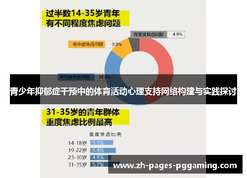 青少年抑郁症干预中的体育活动心理支持网络构建与实践探讨
